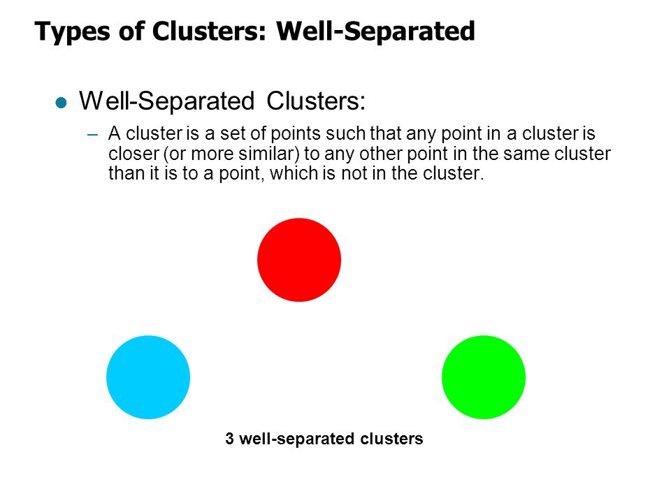 Types of Clusters: Well-Separated