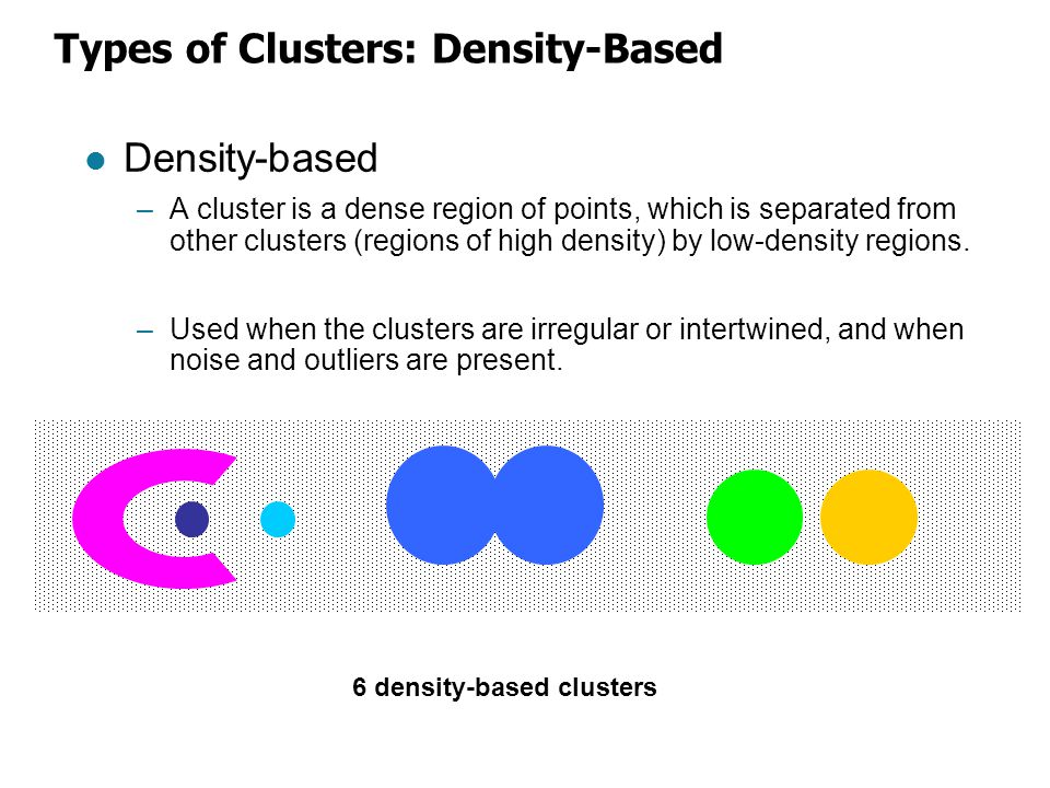 Types of Clusters: Density-Based