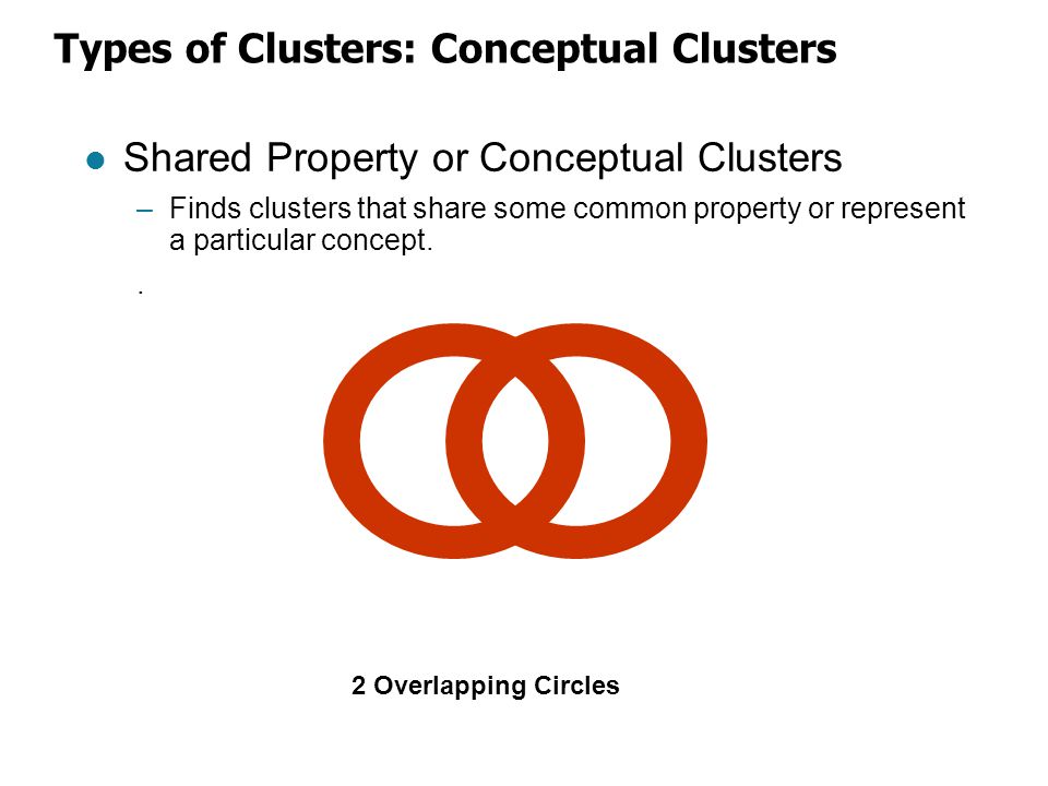 Types of Clusters: Conceptual Clusters