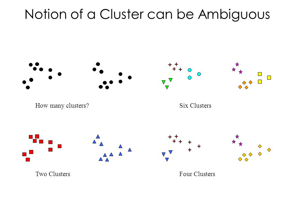 Notion of a Cluster can be Ambiguous