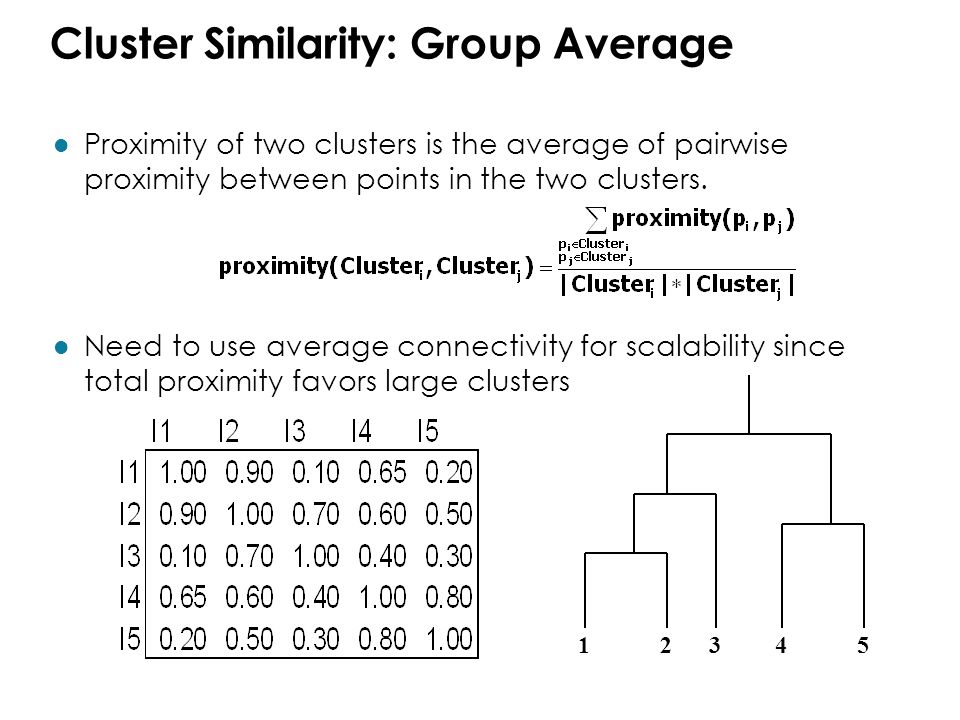 Cluster Similarity: Group Average