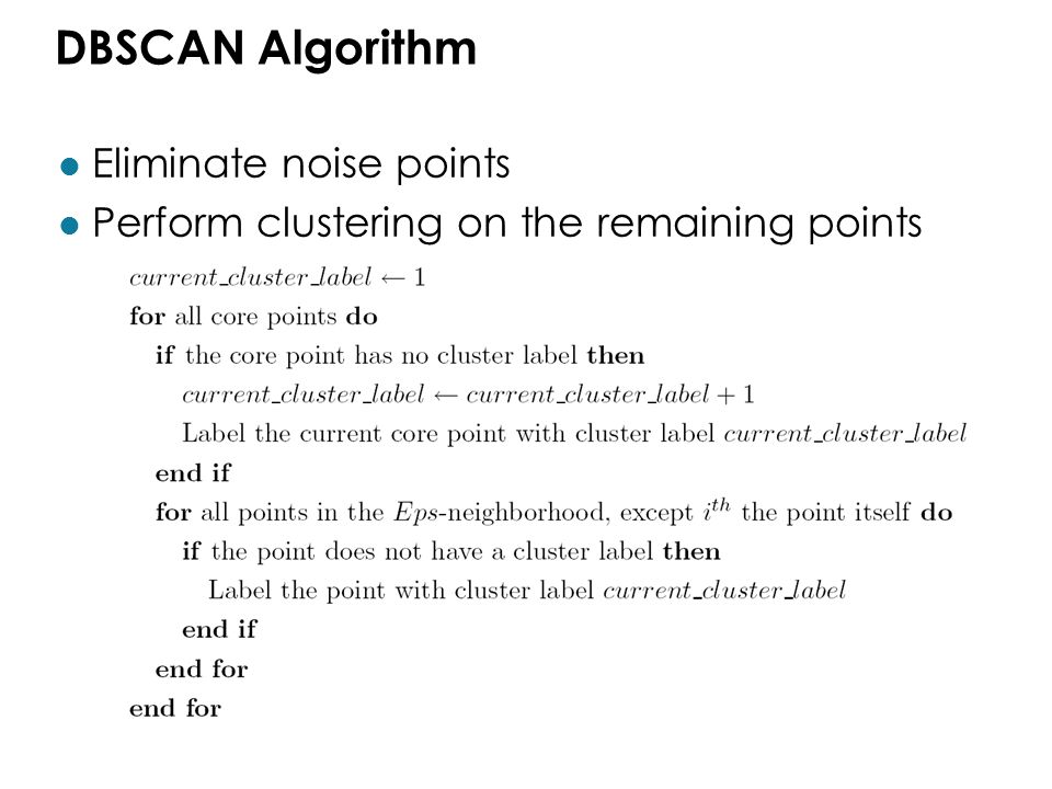 DBSCAN Algorithm Eliminate noise points