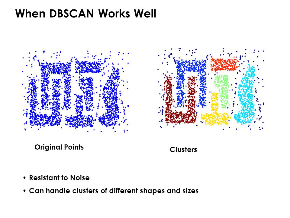 When DBSCAN Works Well Original Points Clusters Resistant to Noise