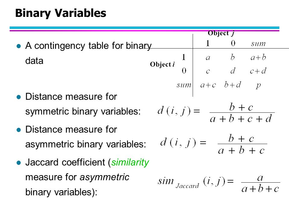 Binary Variables A contingency table for binary data