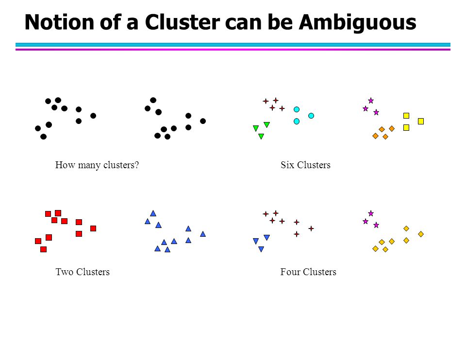 Notion of a Cluster can be Ambiguous