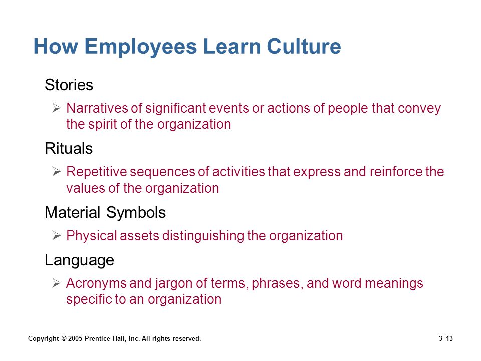 How Employees Learn Culture