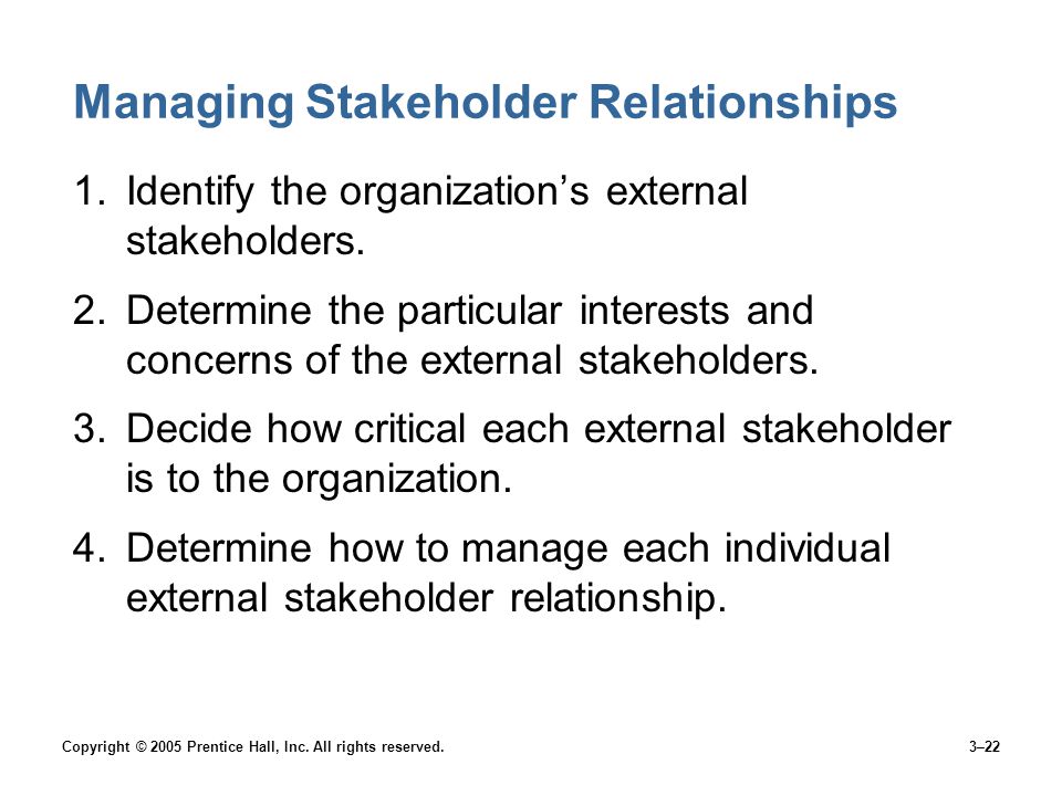 Managing Stakeholder Relationships