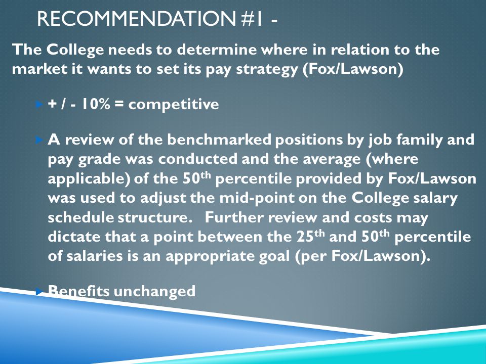 Recommendation #1 - The College needs to determine where in relation to the market it wants to set its pay strategy (Fox/Lawson)