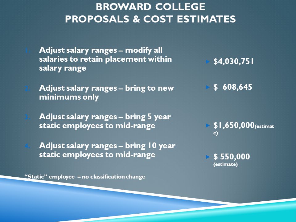 Broward college Proposals & cost estimates