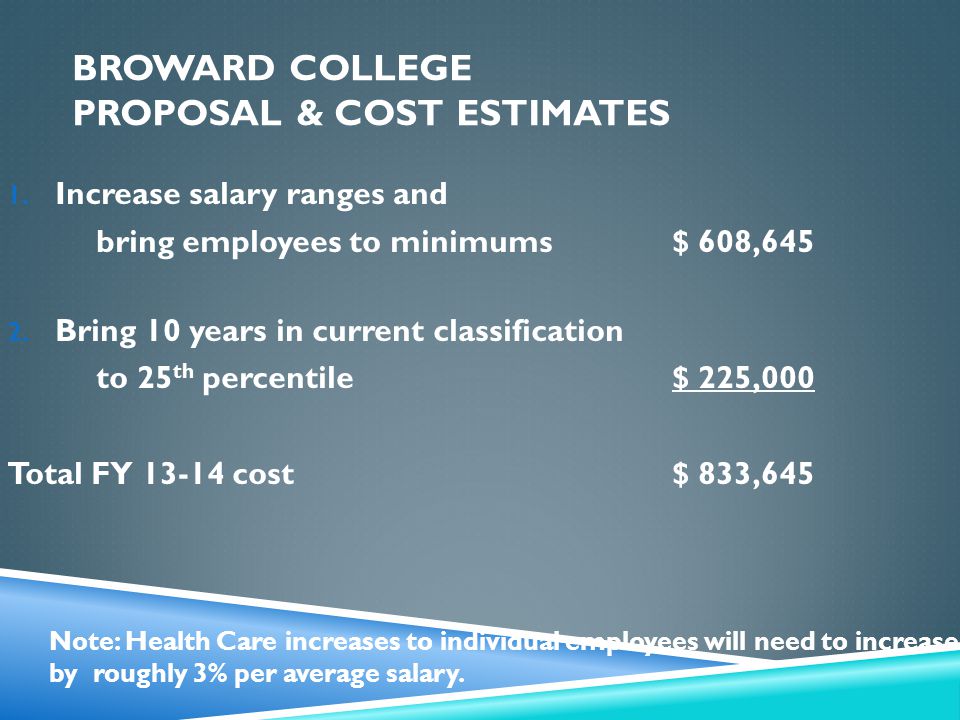 Broward college Proposal & cost estimates