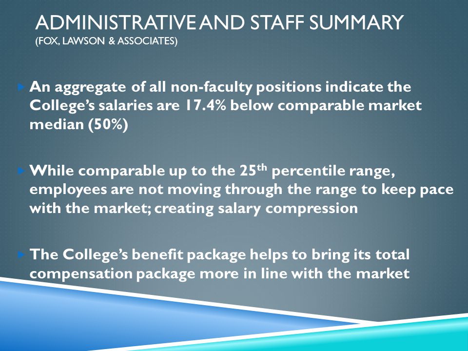 Administrative and staff summary (Fox, Lawson & associates)