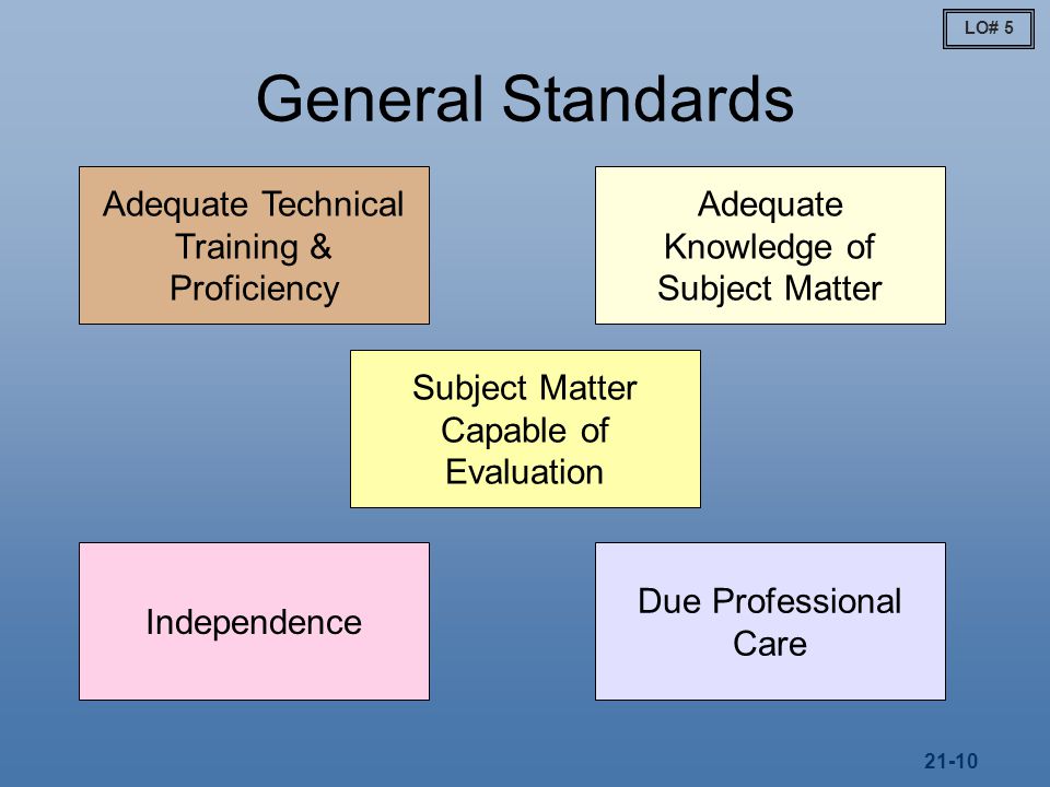 General Standards Adequate Technical Training & Proficiency