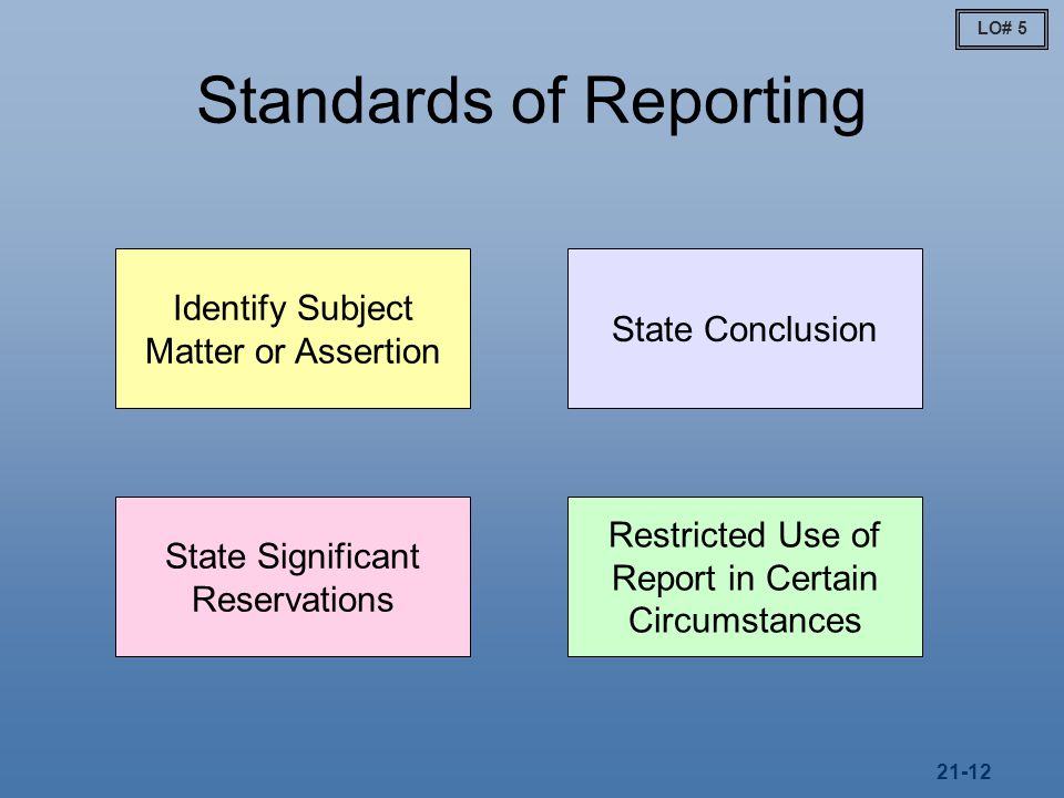 Standards of Reporting