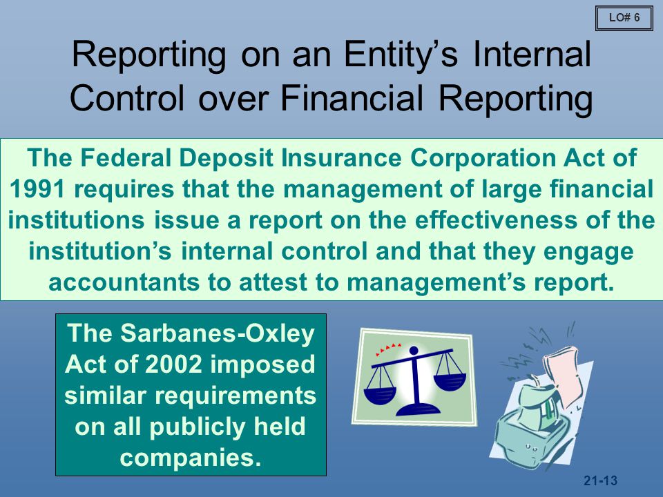 Reporting on an Entity’s Internal Control over Financial Reporting