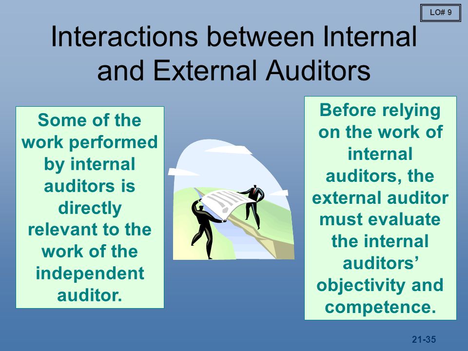 Interactions between Internal and External Auditors