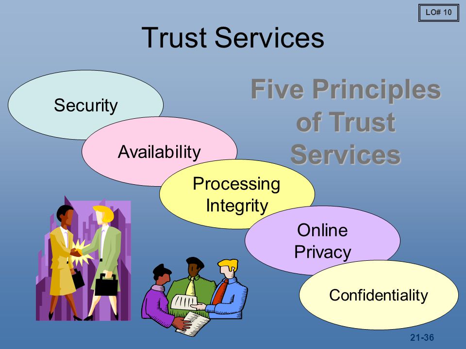 Five Principles of Trust Services