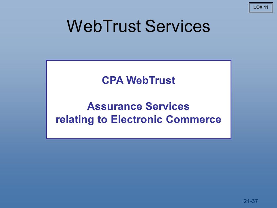 relating to Electronic Commerce