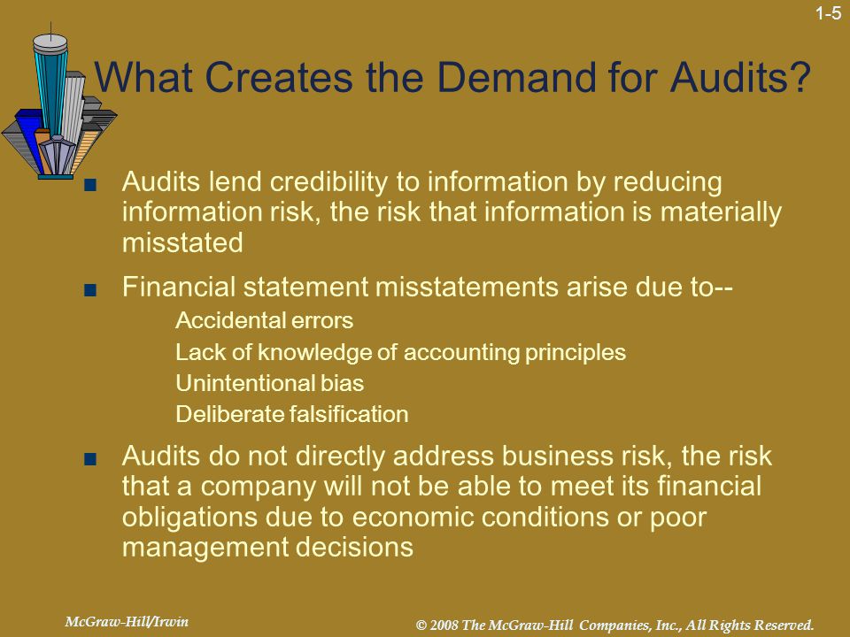 What Creates the Demand for Audits