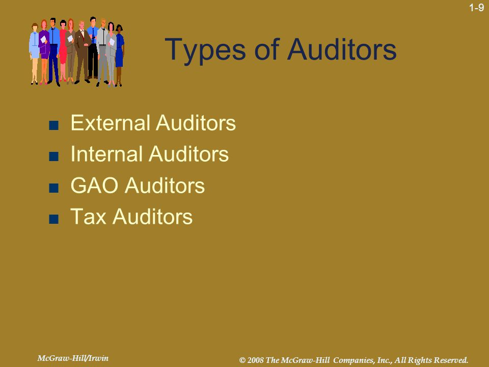 Types of Auditors External Auditors Internal Auditors GAO Auditors