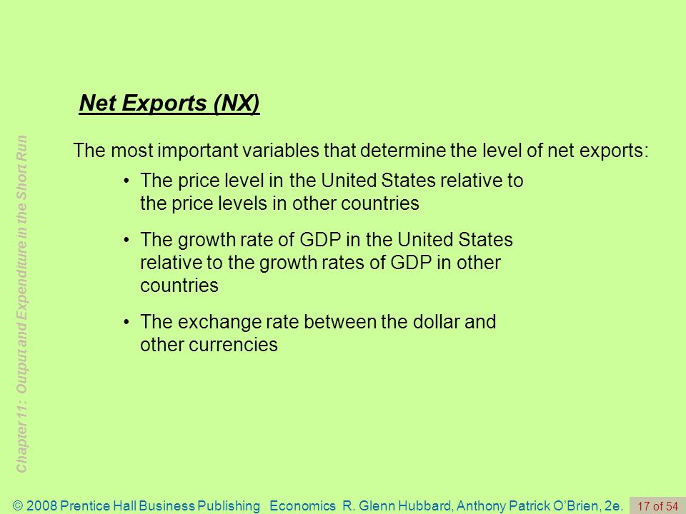 Net Exports (NX) The most important variables that determine the level of net exports: