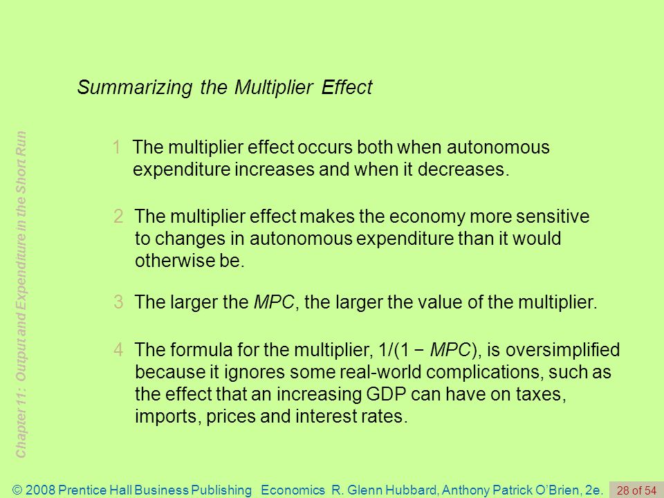 Summarizing the Multiplier Effect