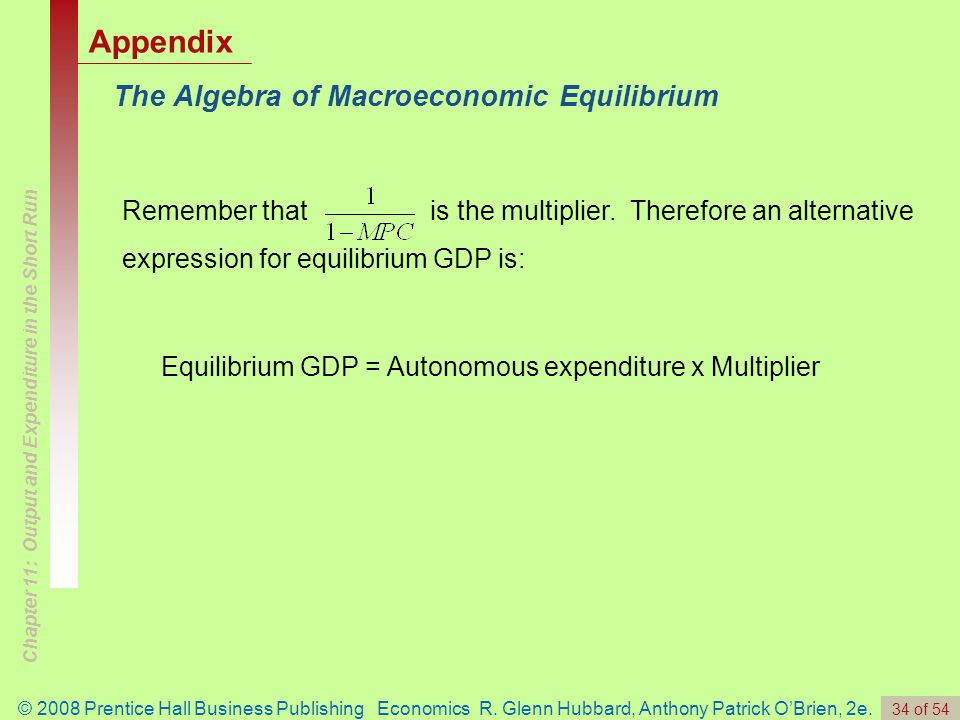 Appendix The Algebra of Macroeconomic Equilibrium