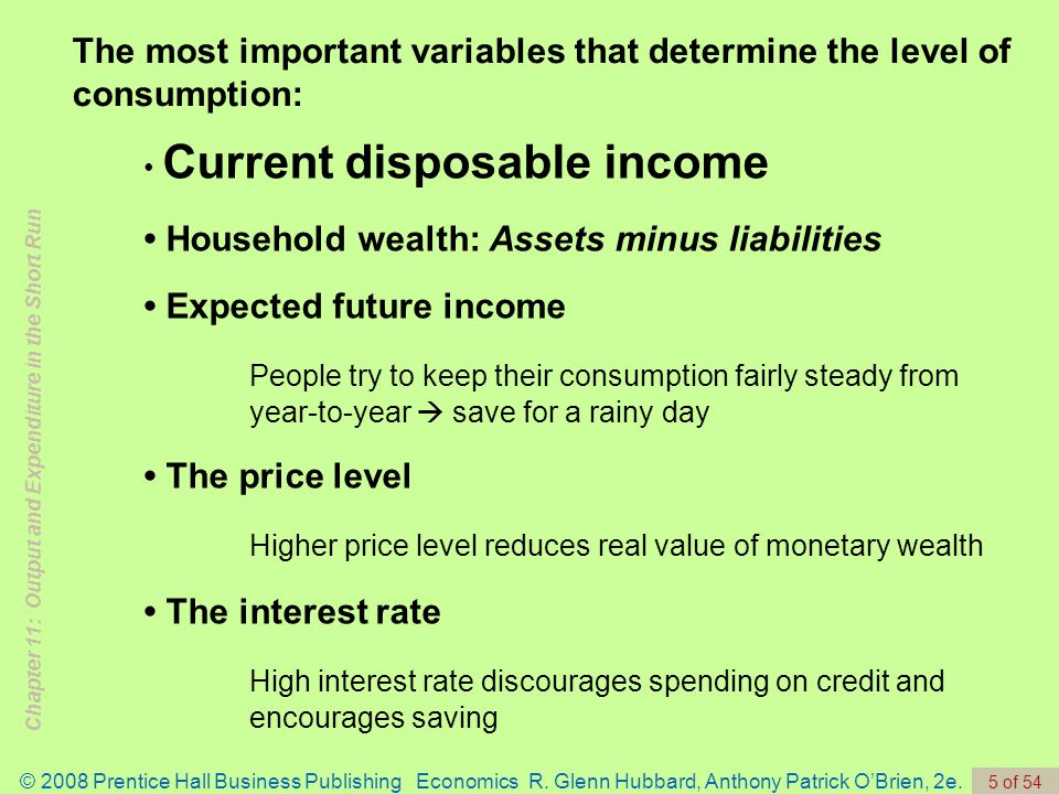 The most important variables that determine the level of consumption: