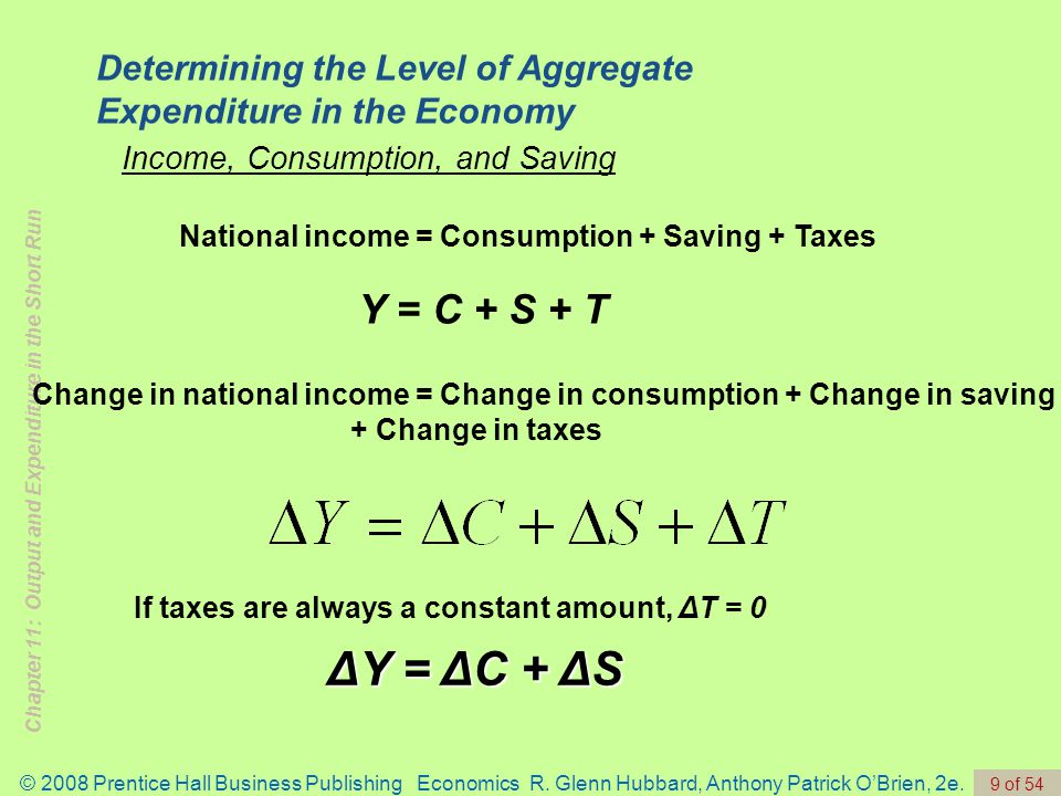 Determining the Level of Aggregate Expenditure in the Economy