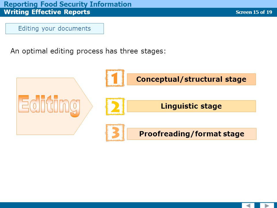 Conceptual/structural stage Proofreading/format stage