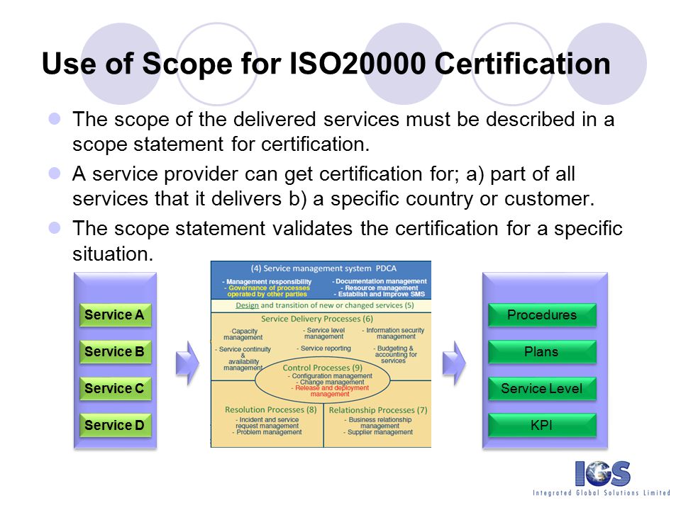 Use of Scope for ISO20000 Certification