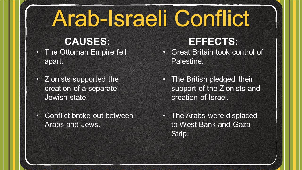 causes and effects of the arab israeli conflict