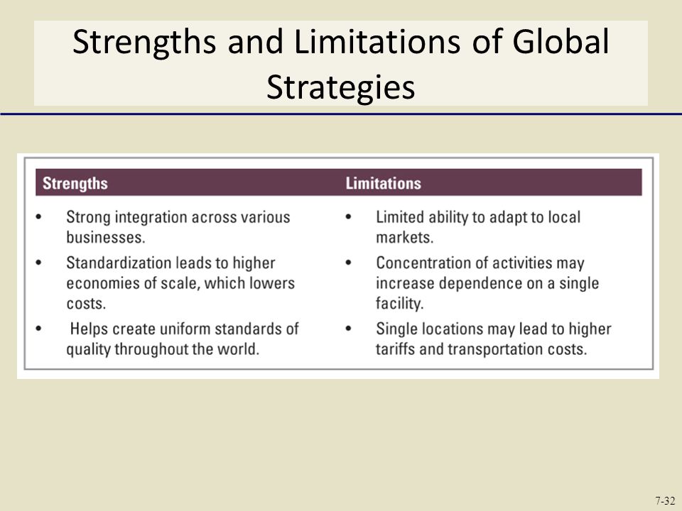 Strengths and Limitations of Global Strategies