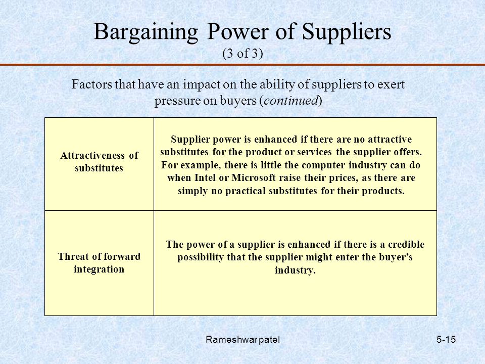 Bargaining Power of Suppliers (3 of 3)
