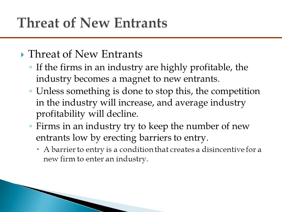threat of new entrants define threat of new entrants define