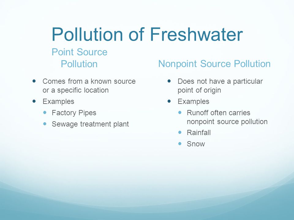 Pollution of Freshwater
