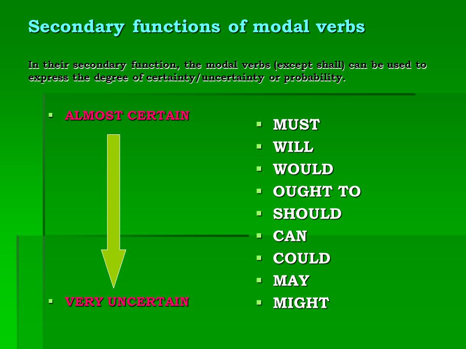 Secondary functions of modal verbs In their secondary function, the modal verbs (except shall) can be used to express the degree of certainty/uncertainty or probability.