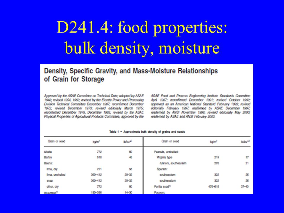 Grain Bulk Density Chart