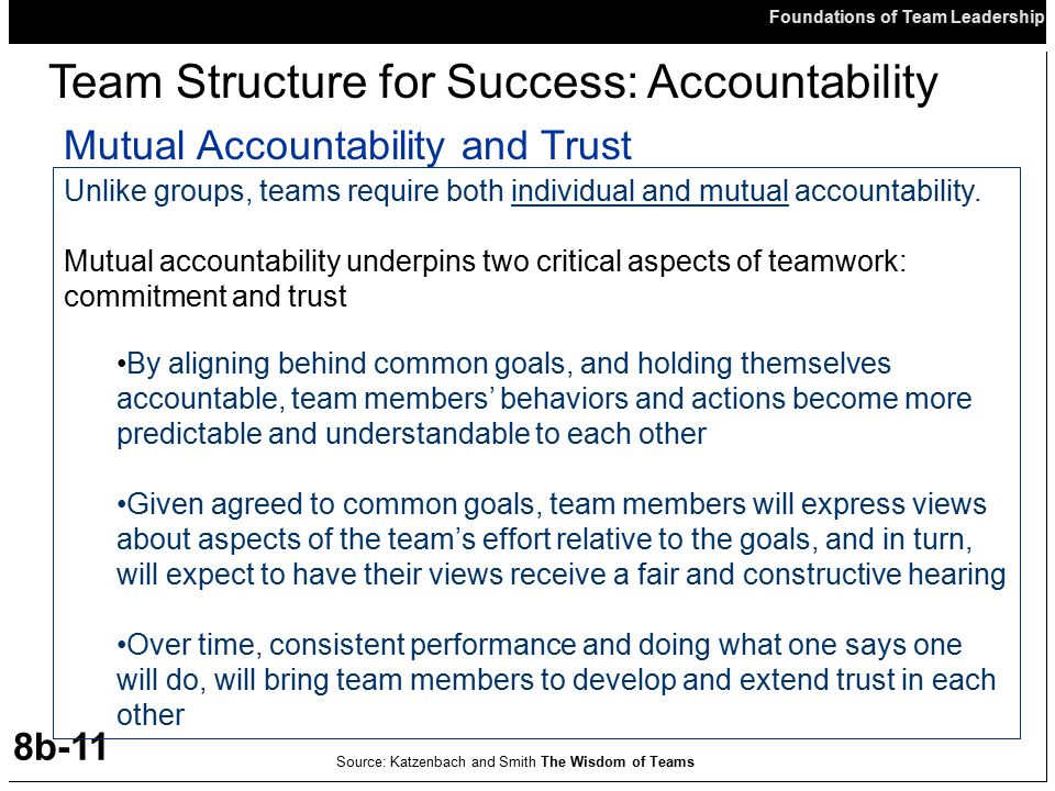 Team Structure for Success: Accountability
