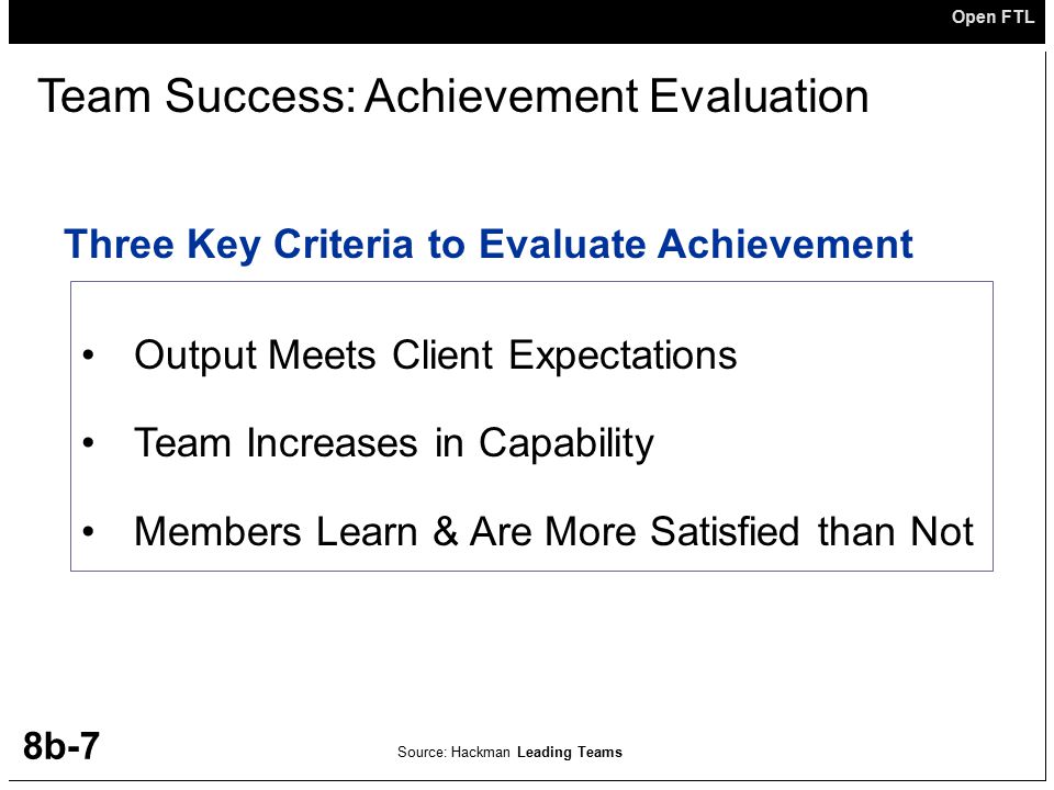 Team Success: Achievement Evaluation
