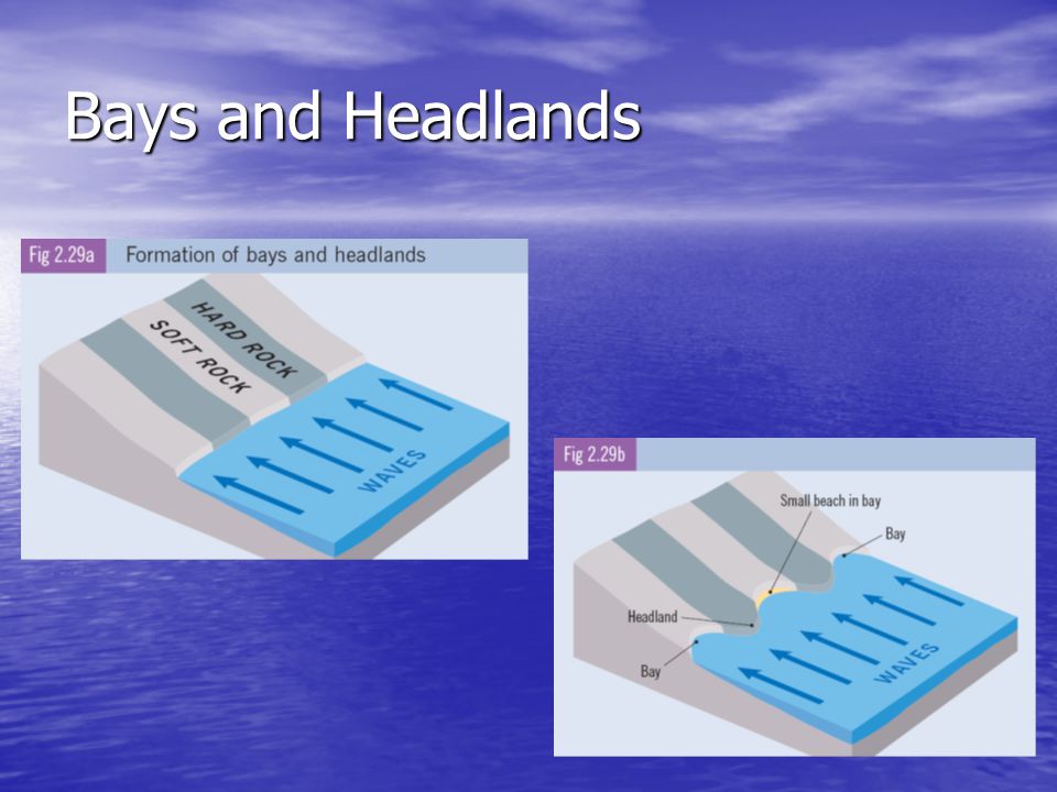 Bays and Headlands