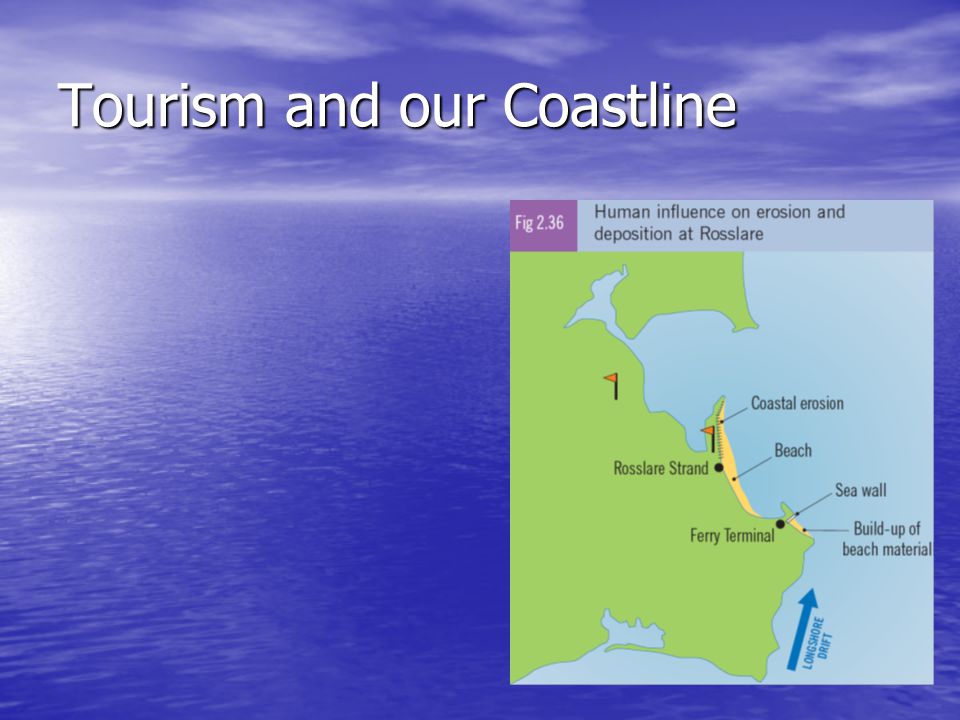 Tourism and our Coastline