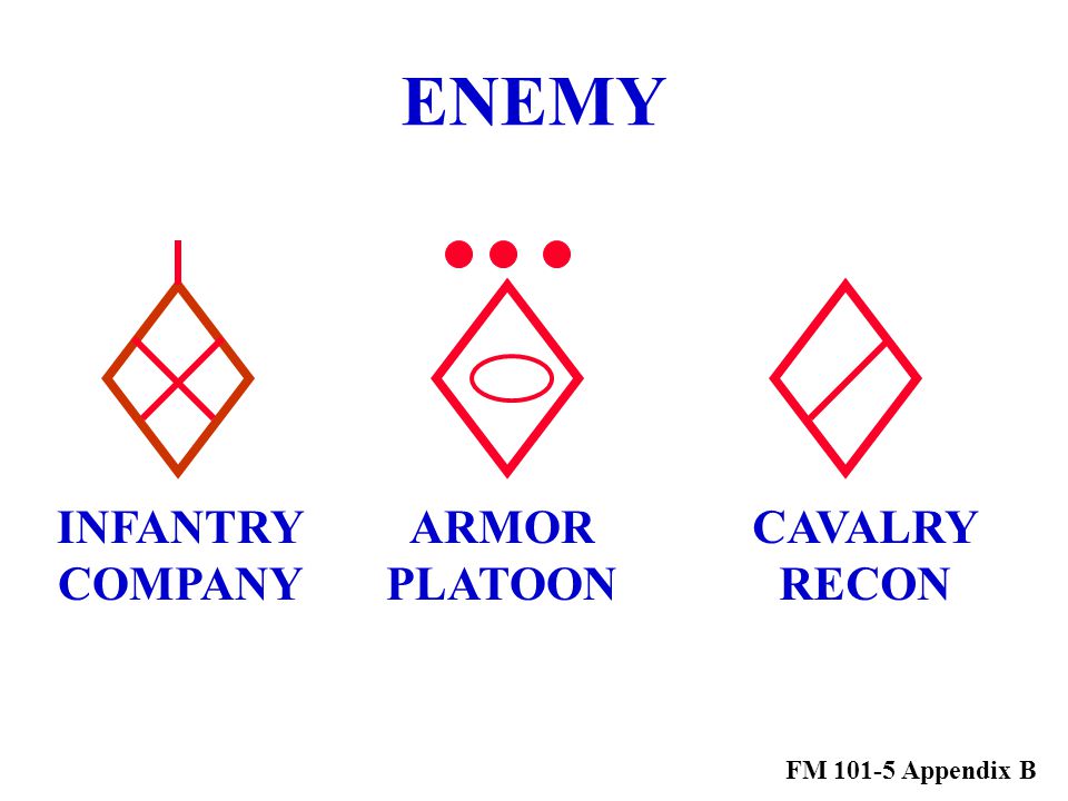 infantry company symbol