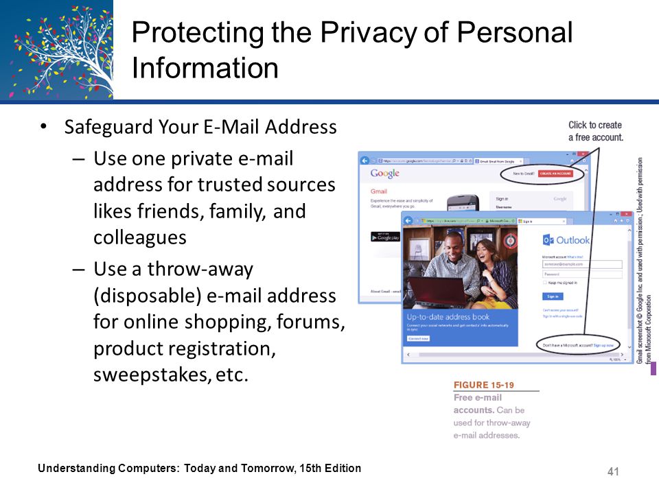 Protecting the Privacy of Personal Information