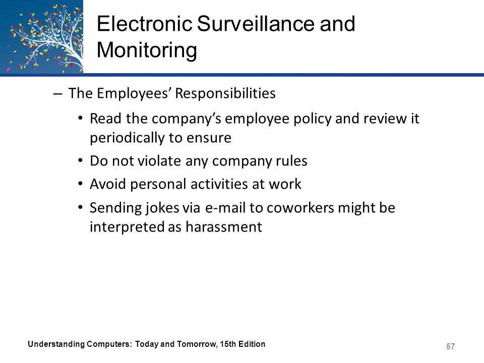 Electronic Surveillance and Monitoring