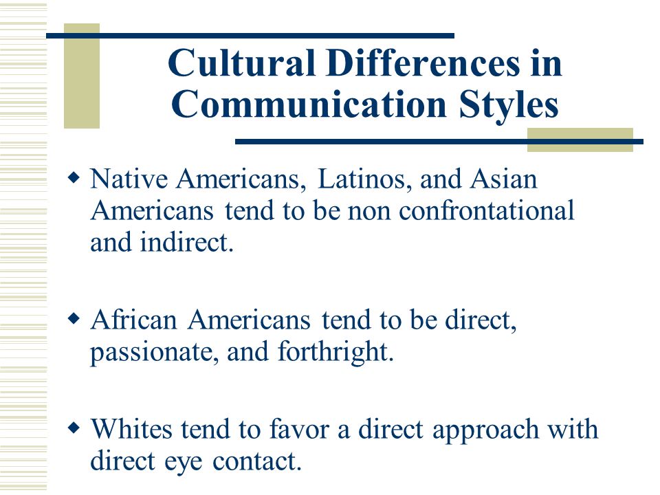 Cultures topic. Differences in Cultures. Cultural communication differences. Cultural differences презентация. Cultural differences in communication.