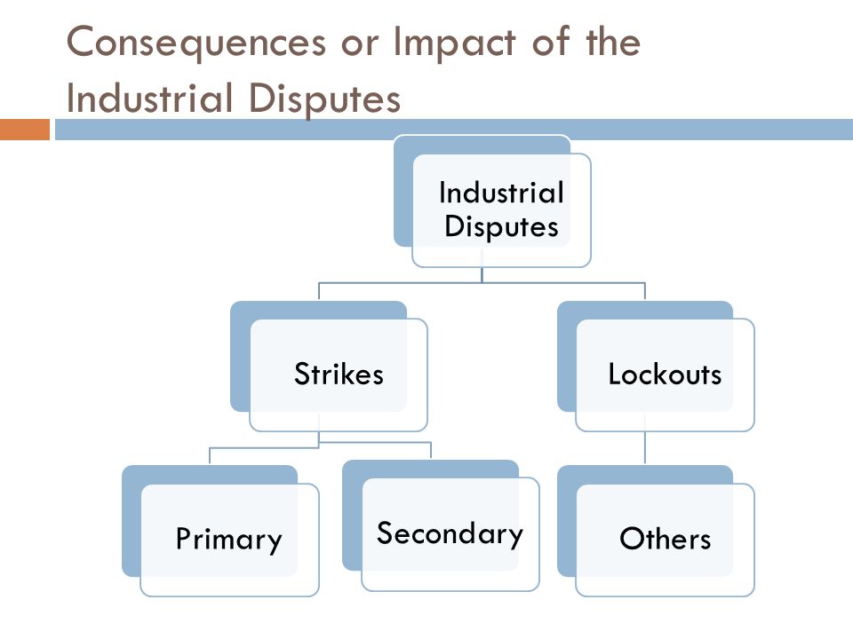 types of industrial disputes ppt