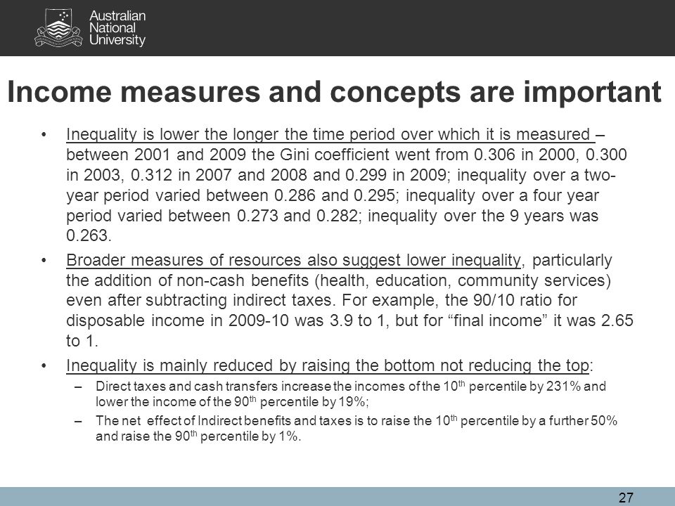 Income measures and concepts are important