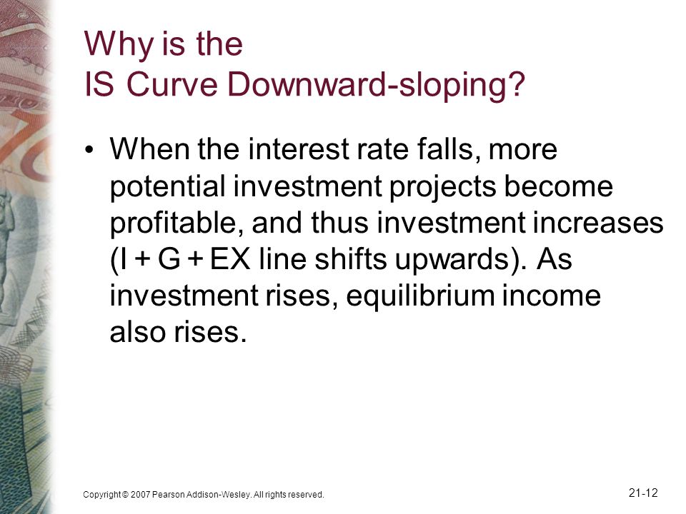 Why is the IS Curve Downward-sloping