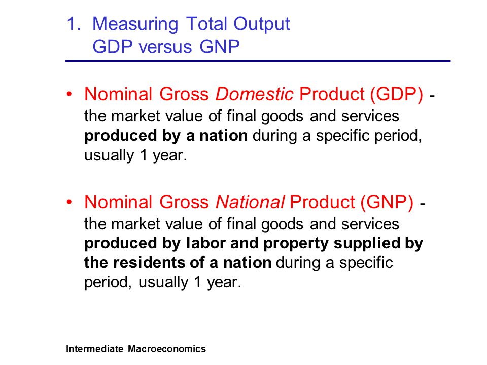 nominal gnp definition