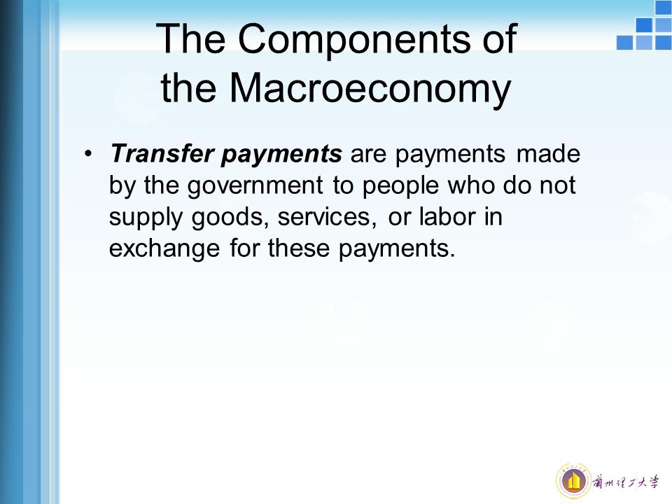The Components of the Macroeconomy